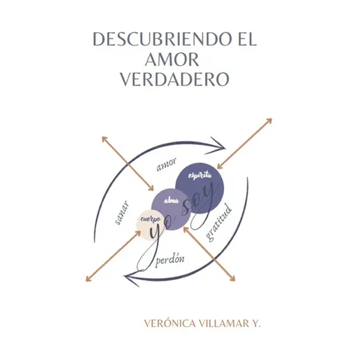 Descubriendo El Amor Verdadero: Un Viaje Interior hacia el Autoamor