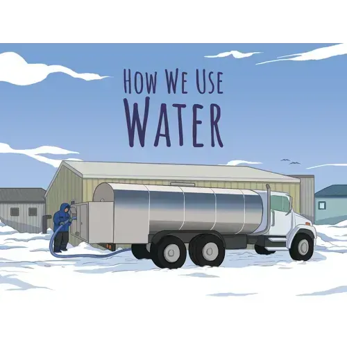 How We Use Water: English Edition