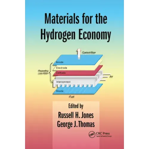 Materials for the Hydrogen Economy