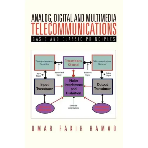 Analog, Digital and Multimedia Telecommunications: Basic and Classic Principles