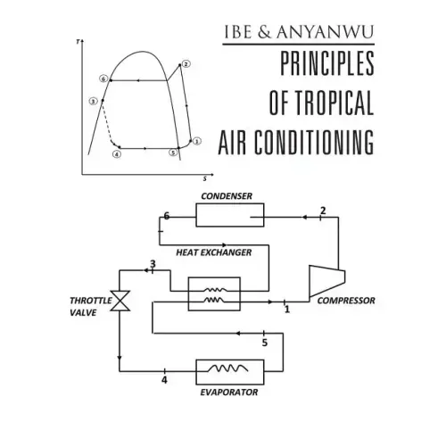Principles of Tropical Air Conditioning
