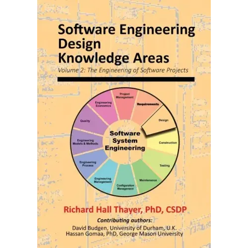 Software Engineering Design Knowledge Areas: Volume 2: The Engineering of Software Projects