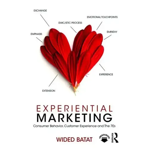 Experiential Marketing: Consumer Behavior, Customer Experience and the 7es