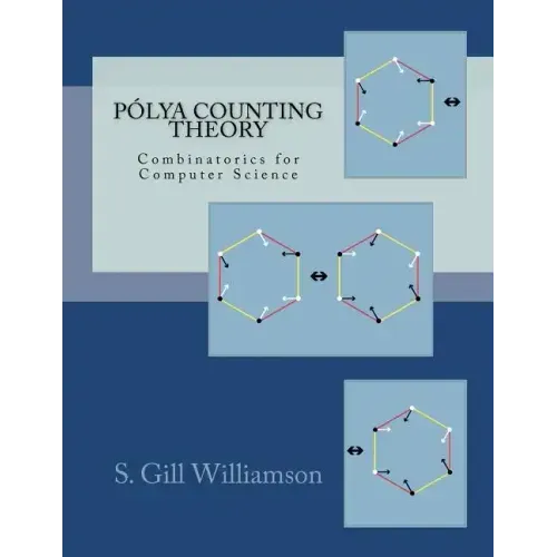 Polya Counting Theory: Combinatorics for Computer Science
