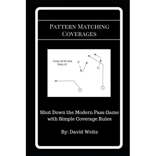 Pattern Matching Coverages: Shut Down the Modern Pass Game with Simple Coverage Rules