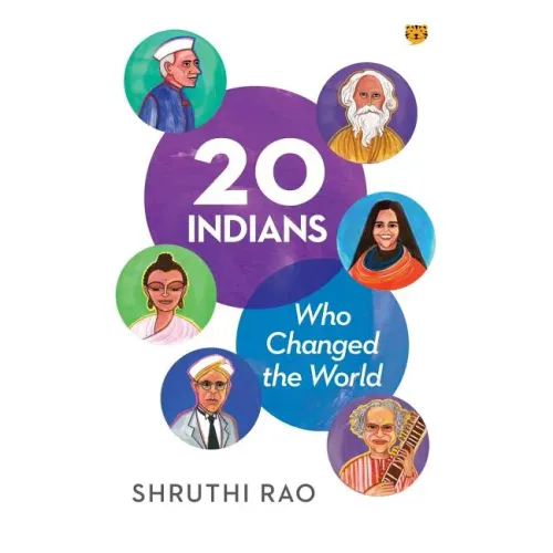20 Indians Who Changed the World