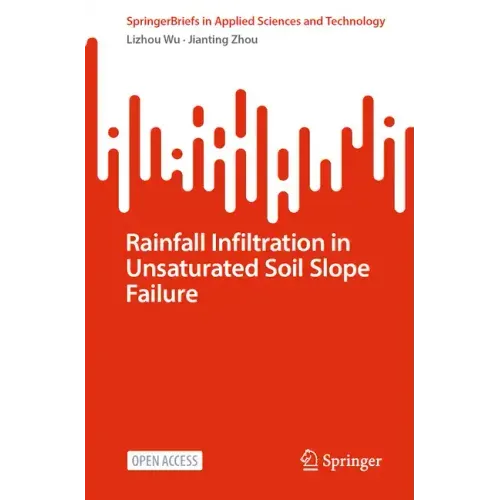 Rainfall Infiltration in Unsaturated Soil Slope Failure