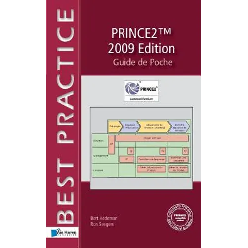 PRINCE2TM 2009 Edition - Guide de Poche