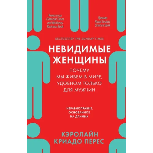 Невидимые женщины: Почем