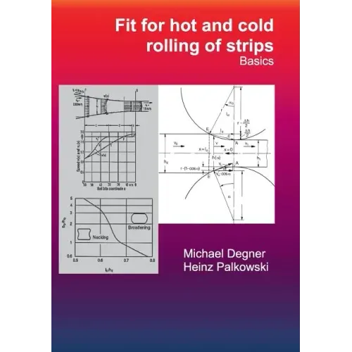 Fit for hot and cold rolling of strips - Basics
