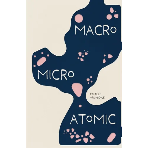 Macro Micro Atomic