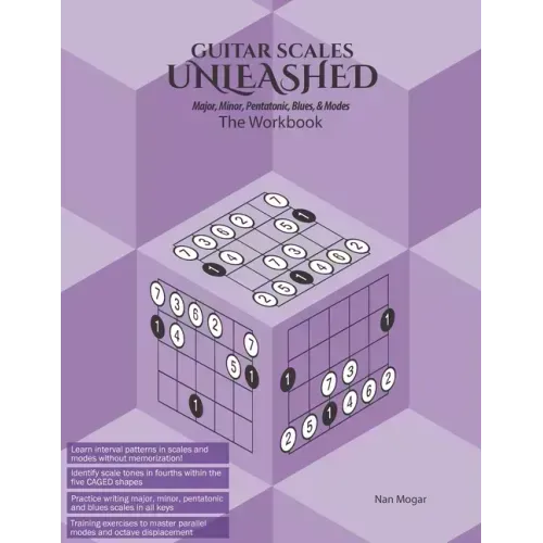 Guitar Scales Unleashed - The Workbook