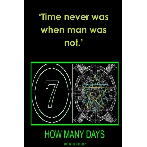 How Many Days Are In The Circle?