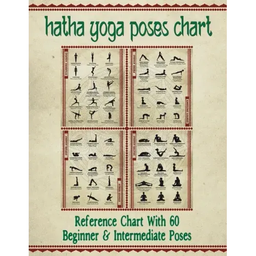 Hatha Yoga Poses Chart: 60 Common Yoga Poses and Their Names - A Reference Guide to Yoga Asanas (Postures) 8.5 x 11" Full-Color 4-Panel Pamphlet