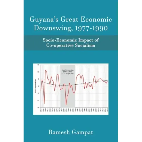 Guyana's Great Economic Downswing, 1977-1990: Socio-Economic Impact of Co-Operative Socialism