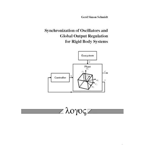Synchronization of Oscillators and Global Output Regulation for Rigid Body Systems