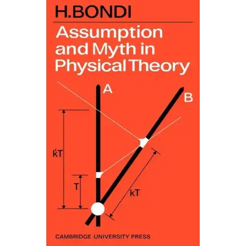 Assumption and Myth in Physical Theory