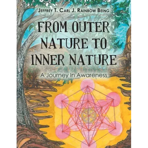From Outer Nature to Inner Nature: A Journey in Awareness