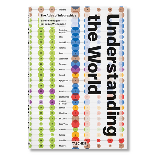 Understanding the World. The Atlas of Infographics (German, French, English) Book