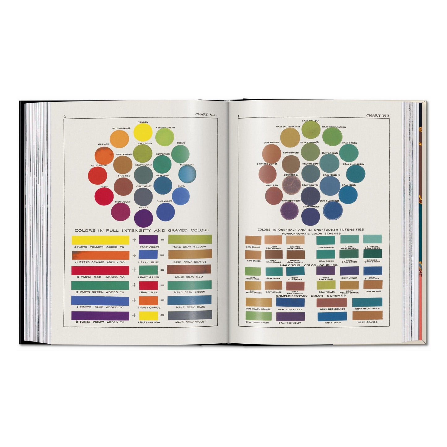 Colour Concepts. 45th Ed. (German, French, English) Book