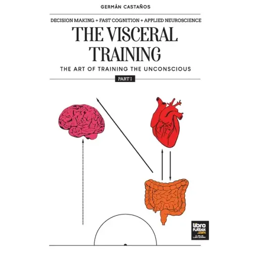 The visceral training. Part 1