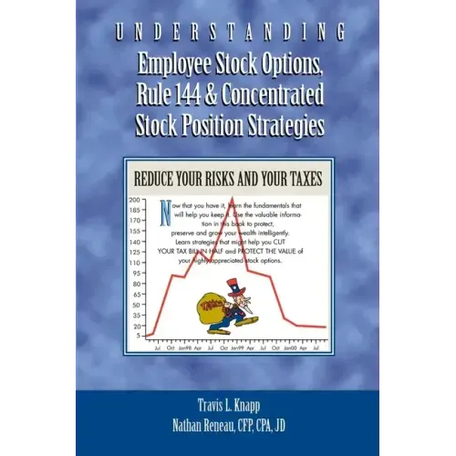Understanding Employee Stock Options, Rule 144 & Concentrated Stock Position Strategies