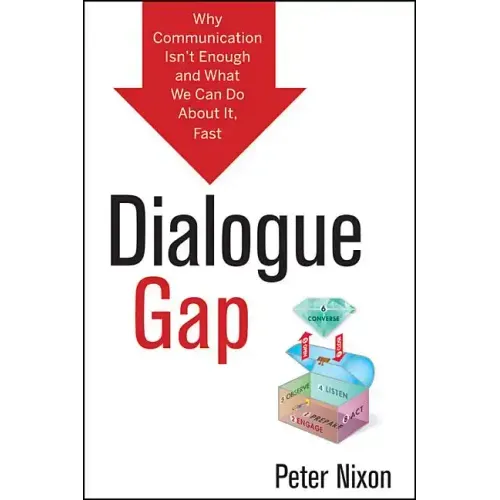 Dialogue Gap