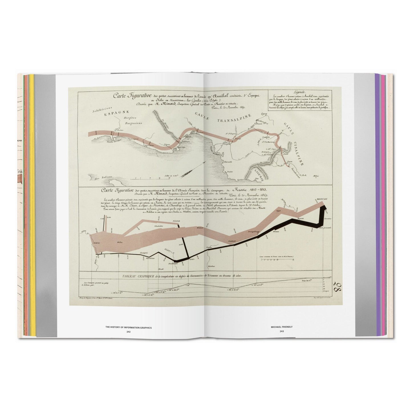 History of Information Graphics (German, French, English) Book