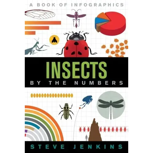Insects: By the Numbers
