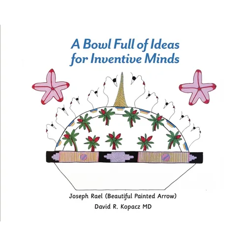 A Bowl Full of Ideas for Inventive Minds