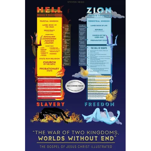 A War of Two Kingdoms, World's Without End