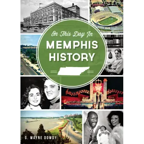 On This Day in Memphis History
