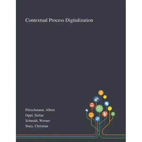 Contextual Process Digitalization