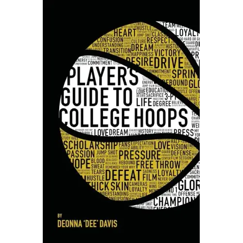 Player's Guide To College Hoops