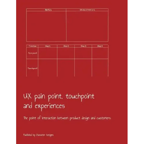 UX pain point, touchpoint and experiences: The point of interaction between product design and customers