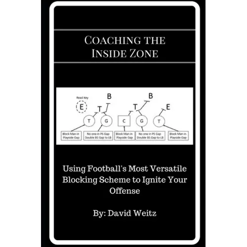 Coaching the Inside Zone: Using Football's Most Versatile Blocking Scheme to Ignite Your Offense
