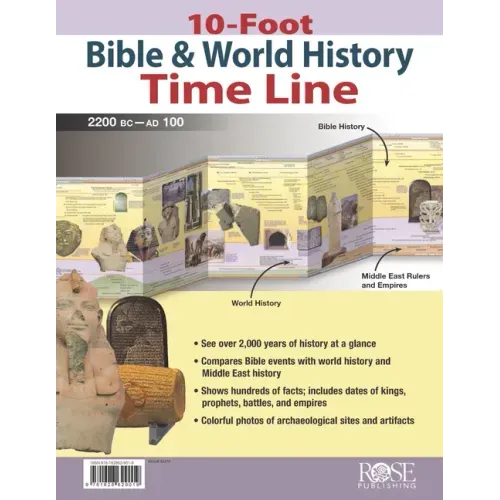 10-Foot Bible & World History Time Line