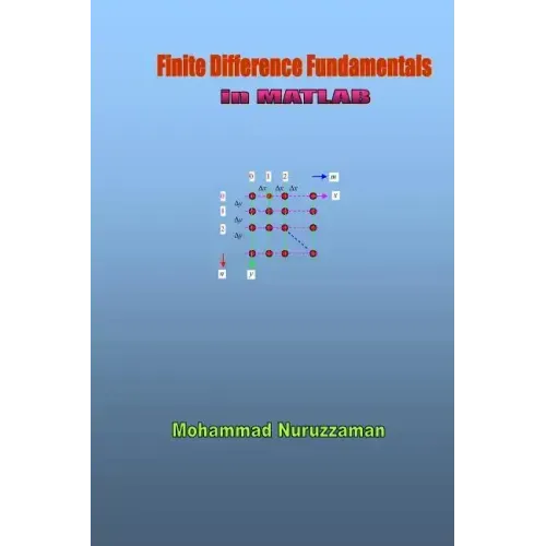 Finite Difference Fundamentals in MATLAB