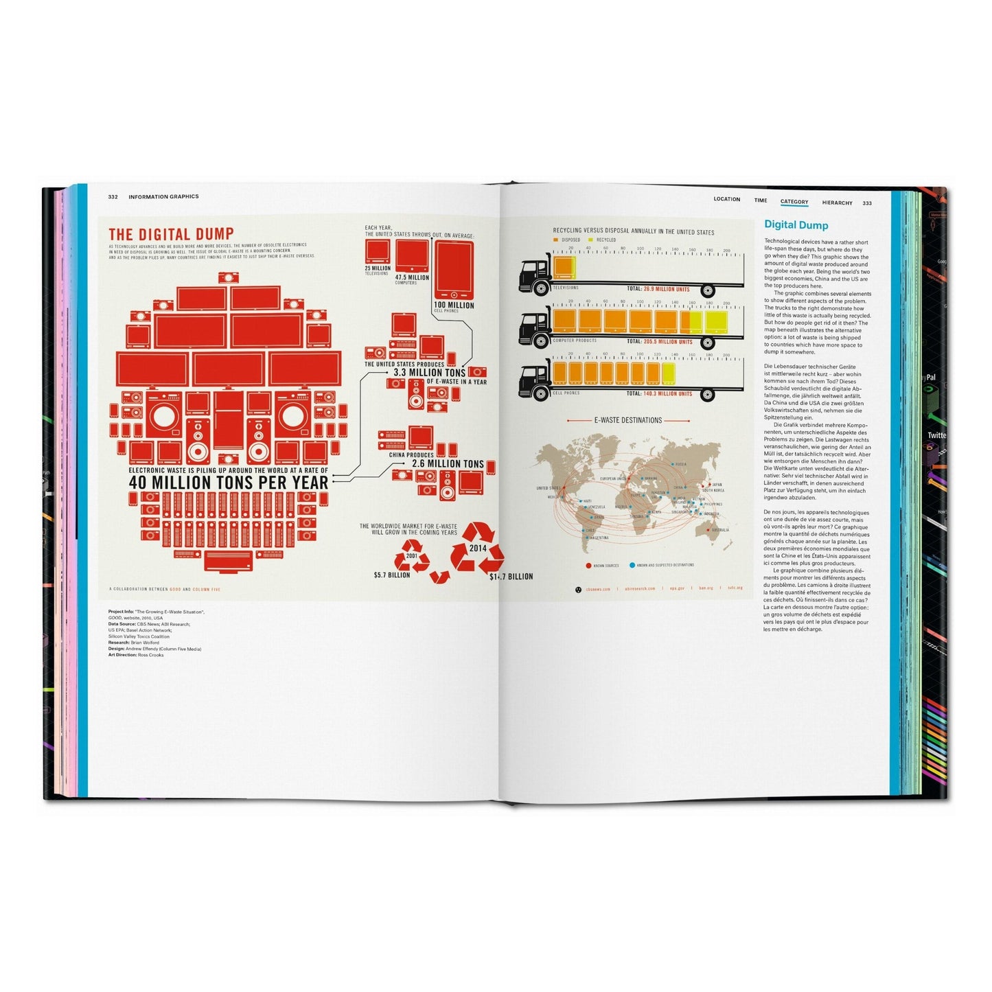 Information Graphics (German, French, English) Book