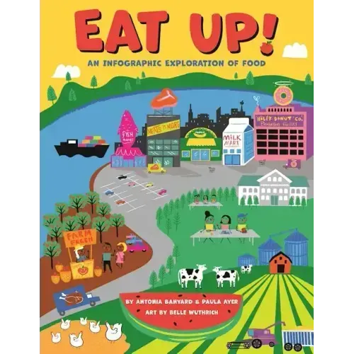 Eat Up!: An Infographic Exploration of Food