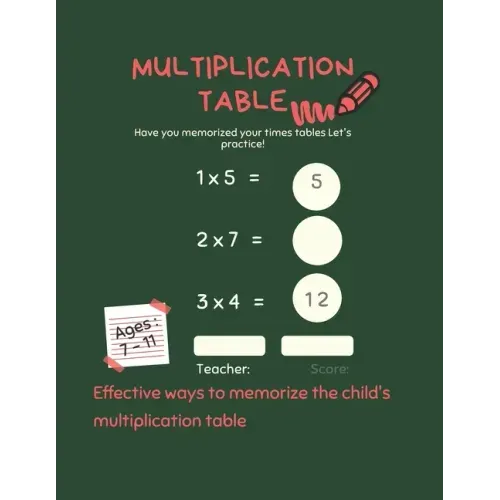 Multiplication Table: TAR > The simplest and most beautiful methods for teaching your child > Your child mastered the multiplication table w