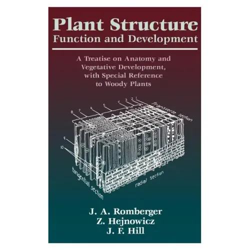 Plant Structure: Function and Development