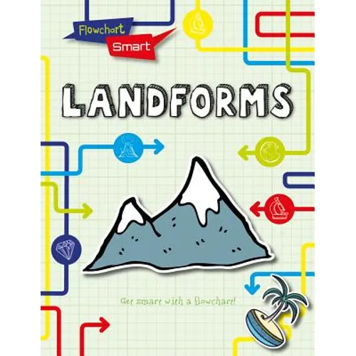 Landforms