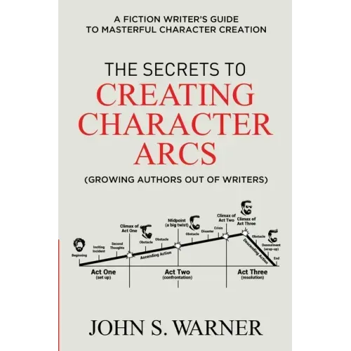 The Secrets to Creating Character Arcs: A Fiction Writer's Guide to Masterful Character Creation