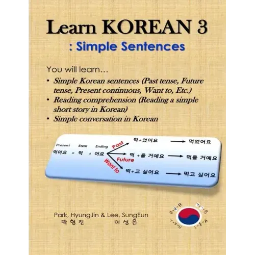 Learn Korean 3: Simple Sentences: (Past tense, Future tense, Present continuous, Want to, Etc.; Reading comprehension; Simple conversation)