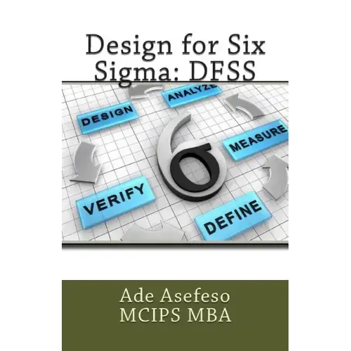 Design for Six Sigma: Dfss