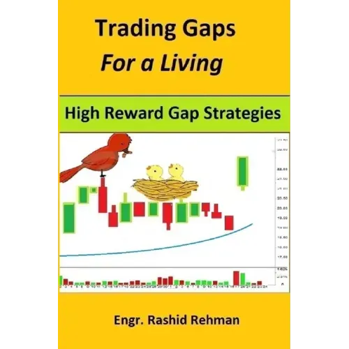 Trading Gaps For a Living: High Reward Gap Strategies