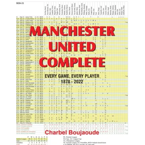 Manchester United Complete: Every Game, Every Player 1878-2022