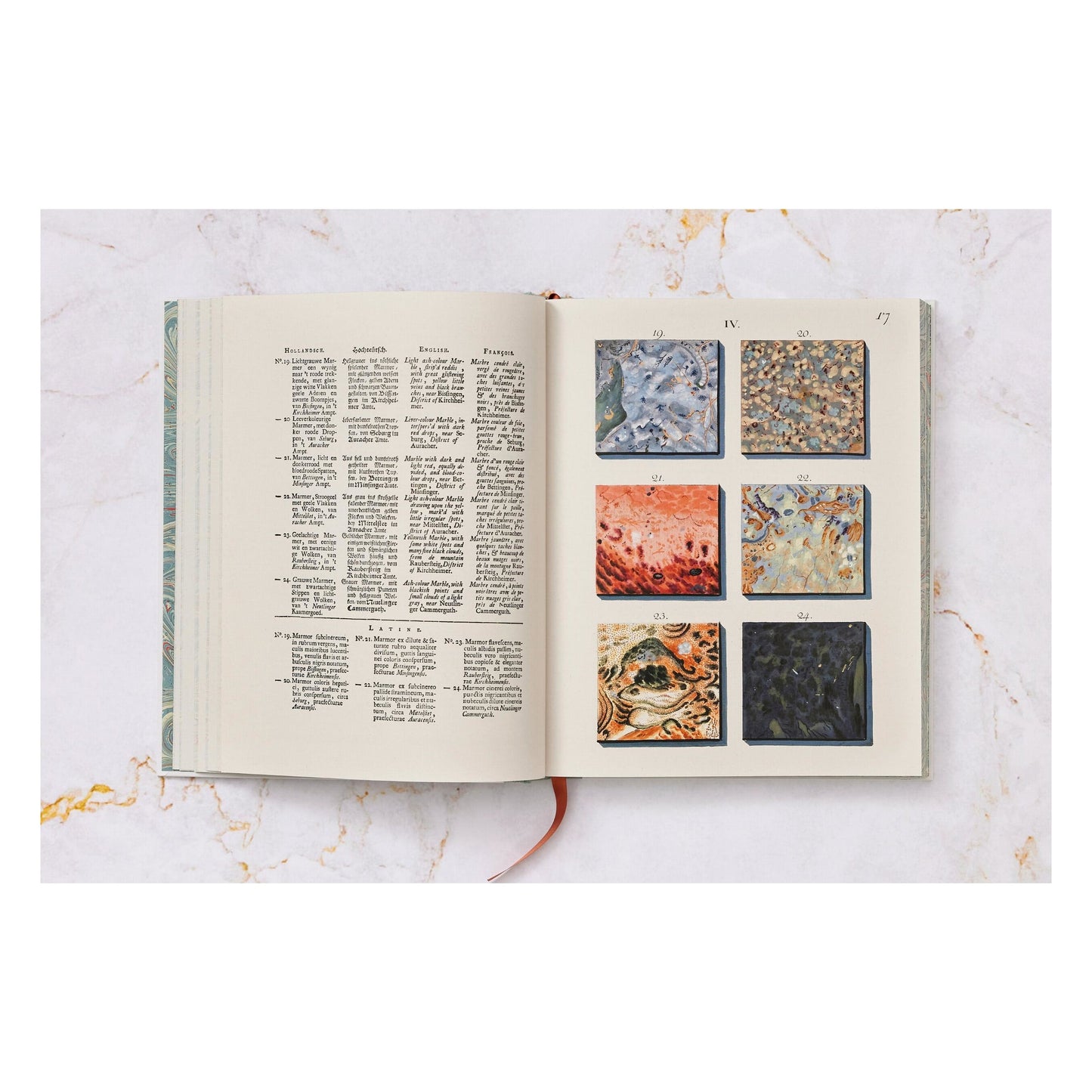 Jan Christiaan Sepp. The Book of Marble (German, French, English) (FFE) Book