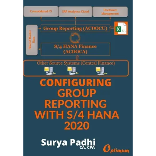 Configuring Group Reporting With S/4 HANA 2020